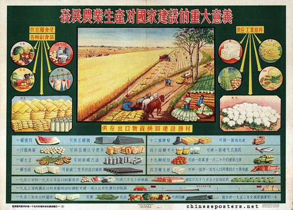 The important meaning of the development of agricultural production for the construction of the nation, 1956