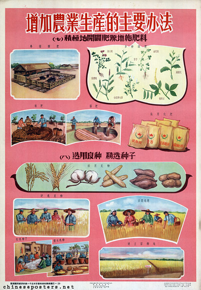 Important methods to increase agricultural production, 1956