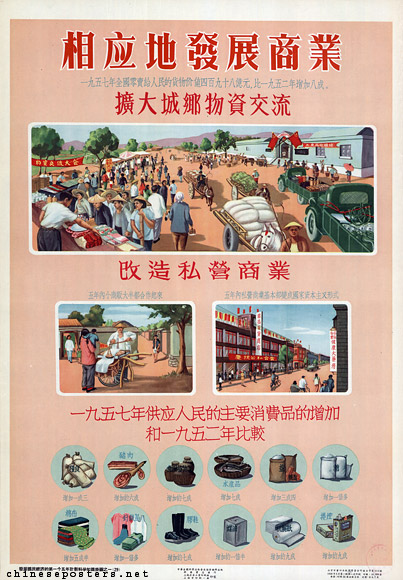 Develop commerce appropriately, 1956