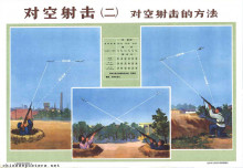 Anti-aircraft fire (two). Anti-aircraft firing methods