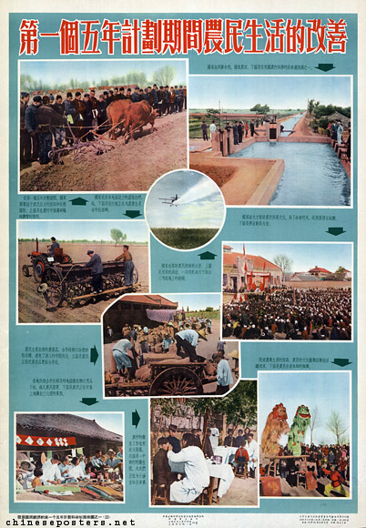 Improvements in the lives of the peasants during the First Five Year Plan period