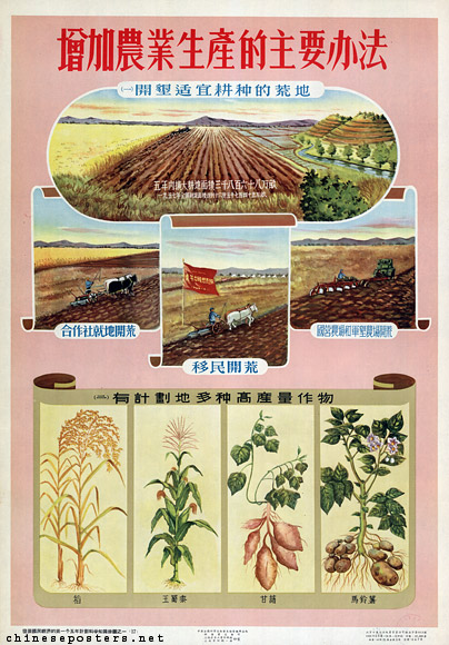 Important methods to increase agricultural production, 1956