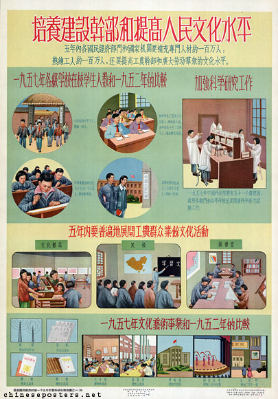 Train and develop cadres and raise the cultural level of the people, 1956