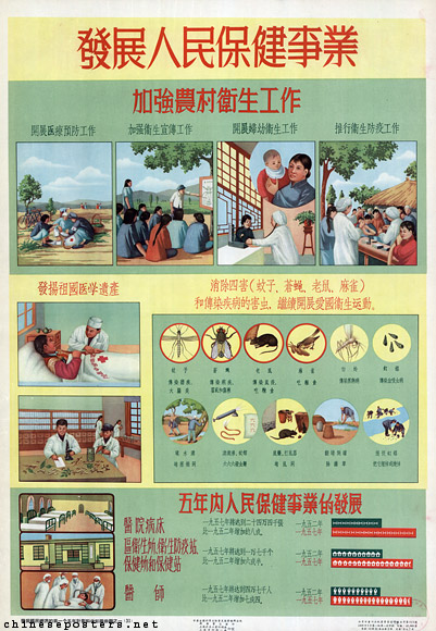 Develop health protection for the people, 1956