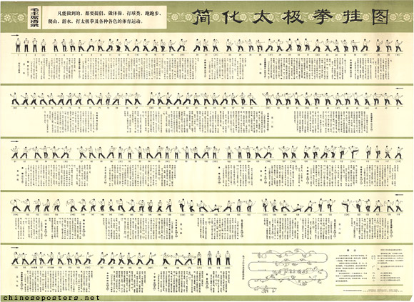 Easy Taiji Quan wall chart