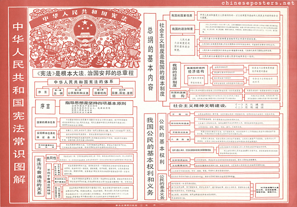 Popularization of general legal knowledge wall charts