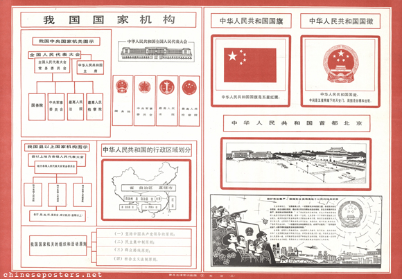 Popularization of general legal knowledge wall charts