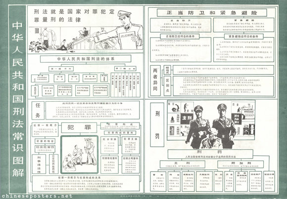 Popularization of general legal knowledge wall charts