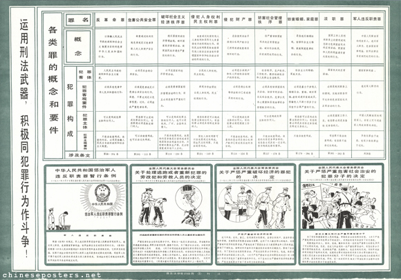 Popularization of general legal knowledge wall charts