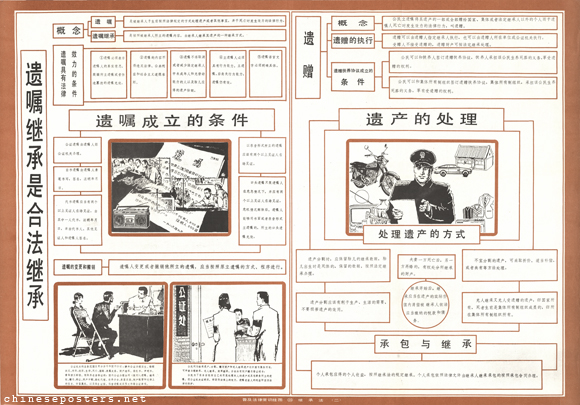 Popularization of general legal knowledge wall charts