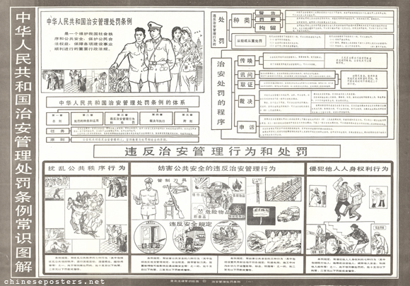 Popularization of general legal knowledge wall charts