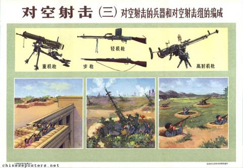 Anti-aircraft fire (three). Anti-aircraft fire weapons and placements