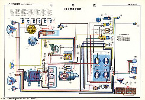 The Jiefang truck - Circuit diagram - AC/DC convertor installation