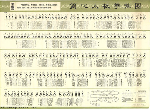 Easy Taiji Quan wall chart