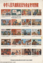 People's Republic of China Resident Identity Cards in practice, explained in images