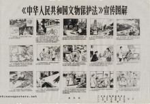 <People's Republic of China Heritage Protection law> Propaganda hanging chart