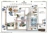 The Jiefang truck - Circuit diagram - DC generator installation
